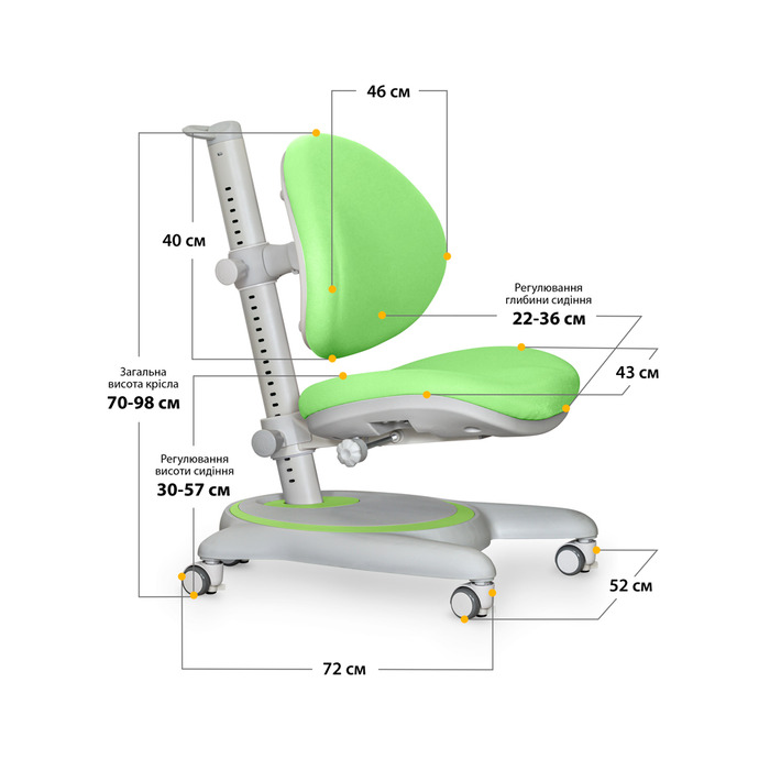 Дитяче крісло Mealux Ortoback Green (арт.Y-508 KZ)