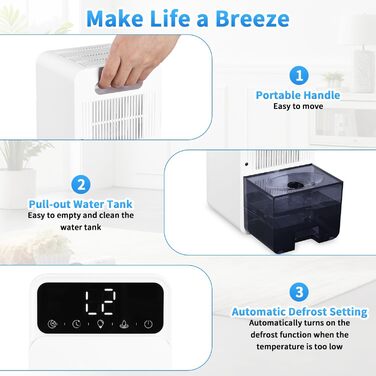 Електричний осушувач повітря 1500 мл - тихий осушувач для дому, для ванної, кухні, вітальні. Таймер 8/12/24 год.