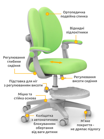 Дитяче крісло Mealux Sprint Duo Green (арт.Y-412 KZ)