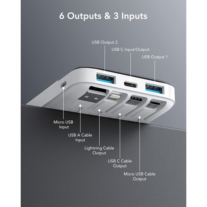 Кабелі, LED-дисплей, 6 виходів, сумісний з iPhone, Huawei, Samsung, 10000mAh, USB C, 4