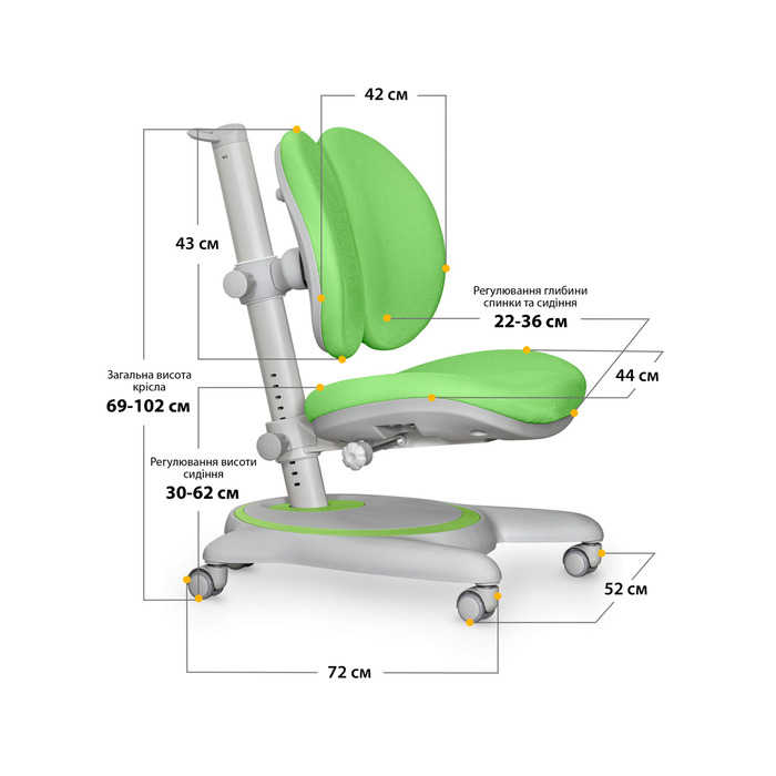 Дитяче крісло Mealux Ortoback Duo Green (арт.Y-510 KZ)