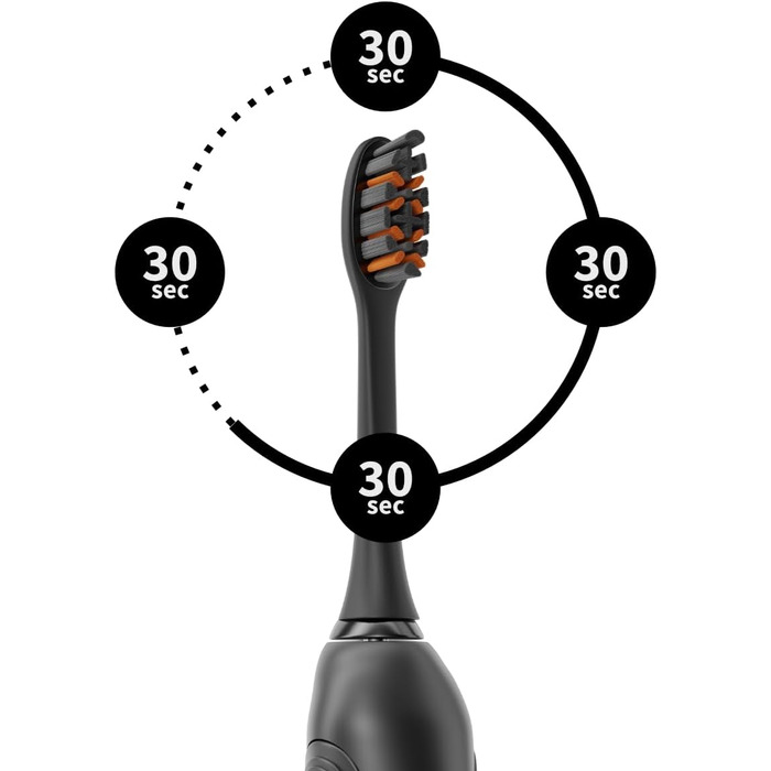 Електрична звукова зубна щітка Zahnheld® Gero G2 з чохлом для подорожей та насадкою | 5 режимів чищення, тривалий час роботи | Білий