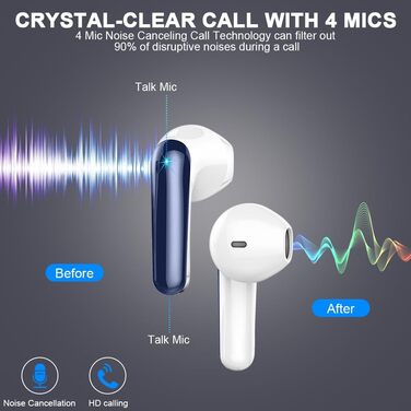 Бездротові навушники Drsaec Bluetooth у вухах, 4 мікрофони ENC, 2023, 47 годин (50 годин, синій)