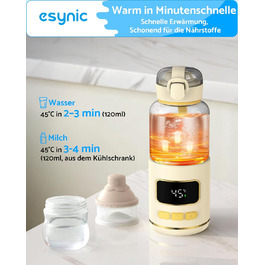 eSynic Підігрівач для пляшечок 450мл з акумулятором 15000mAh, портативний, швидкий нагрів (2-3 хв), для дитячого харчування та води, USB-C, BPA-free, з боросилікатного скла, для подорожей та нічного годування
