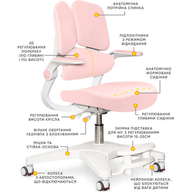 Дитяче крісло Mealux Trident Pink (арт.Y-617 KP)