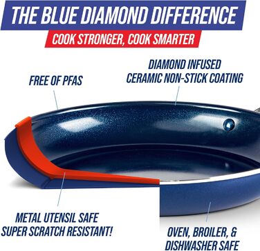 Набір сковорідок Blue Diamond Cookware Diamantinfundiertes 2 шт. (24 см та 28 см), керамічне антипригарне покриття, без PFAS, для плити (в т.ч. індукційної), можна мити в посудомийній машині, термостійке