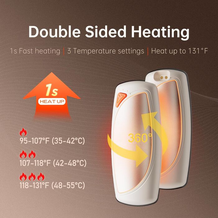 Електричні грілки для рук COTOP, 2 шт. з зарядним кейсом, 14000 mAh, 3 режими нагріву до 56°C, для катання на лижах, кемпінгу, подарунок