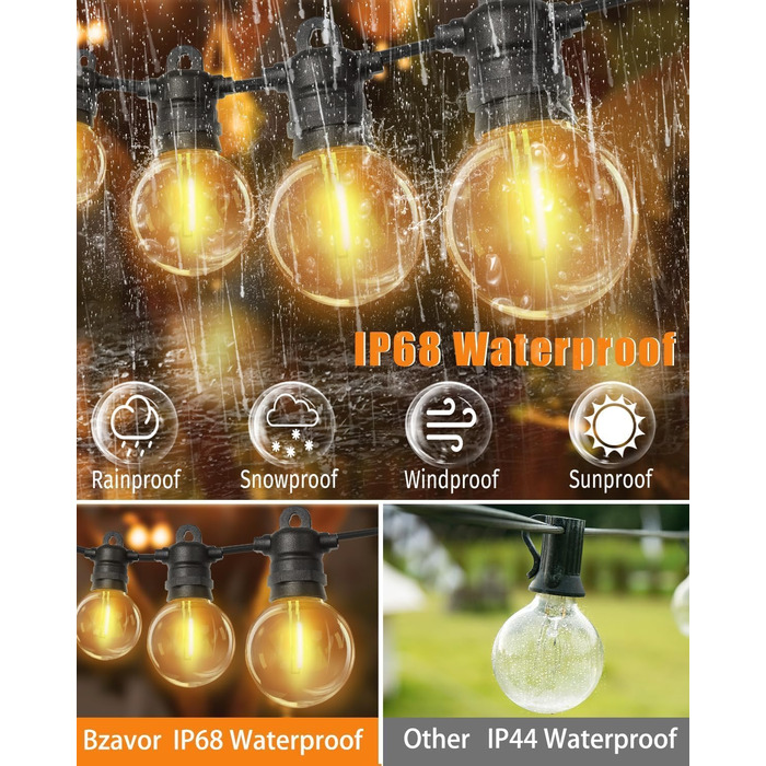 LED гірлянда для зовнішнього використання, G40 лампочки, ABS пластик, сонячна, вологостійка, для романтичного декору саду та балкону (24V, 20M, 33 лампочки)