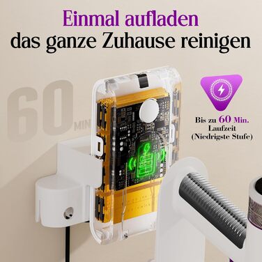 Бездротовий акумуляторний пилосос 45000 Па, 60 хв, 1,75 кг, 6-в-1 з сенсорним екраном, LED-підсвіткою, антизаплутувальною щіткою та зарядною станцією, 7-шарова фільтрація для шерсті тварин, килимів, твердих поверхонь, авто, білий з фіолетовим