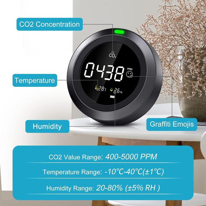 Вимірювач якості повітря Therm La Mode CF-30 з Smart-додаток: виявлення забруднювачів, пилу PM2.5/PM1.0, формальдегіду, CO2, температури, пилку. Великий LCD-дисплей