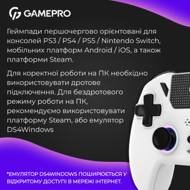 Бездротовий геймпад GamePro GPS20W