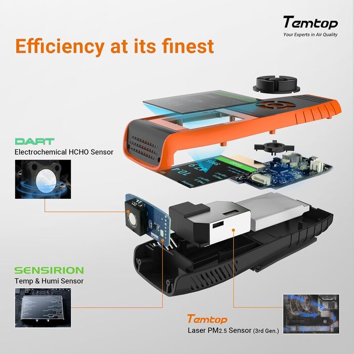 Детектор якості повітря Temtop LKC-1000S+ для дому: формальдегід, HCHO, TVOC, PM2.5, PM10, AQI, експорт даних