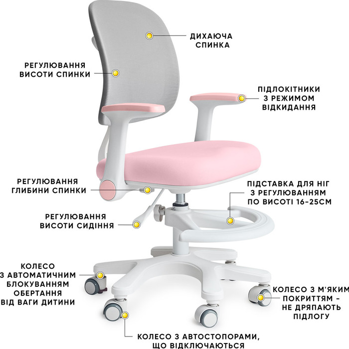 Дитяче крісло Mealux Atlas Air Pink Grey (арт.Y-309 KPG)