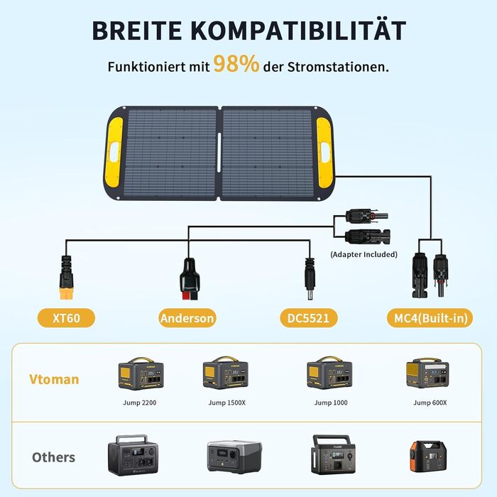 Електростанція VTOMAN FlashSpeed 1000 828Wh LiFePO4 з сонячною панеллю 220 Вт, 3x1000 Вт змінного струму, 100 Вт USB-C, ДБЖ