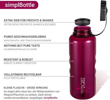 Пляшка для пиття 720°DGREE simplBottle 1,5 л сливово-червоно-фіолетова