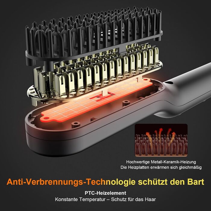 ANLAN 2-в-1 випрямляч для волосся та бороди, щітка-випрямляч, 5 температурних режимів (120-200°C), швидкий нагрів, іонне покриття