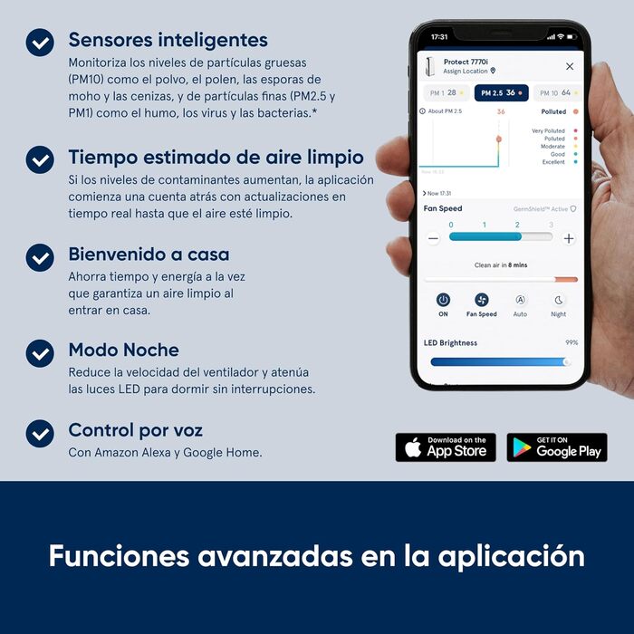 Повітряочисник Blueair HealthProtect 7470i для дому: 91 м², технологія GermShield, проти алергенів, вірусів, бактерій та пилу, білий