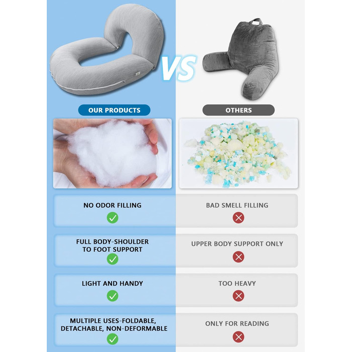 Подушка для читання INSEN з охолоджуючими смугами, сіра, базова модель
