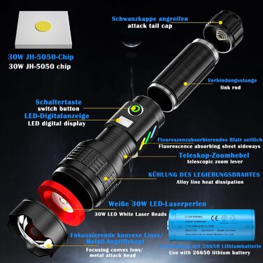 Ультраяскравий світлодіодний ліхтарик ASORT, 9 режимів, USB з акумулятором, IPX6, для активного відпочинку (L3)