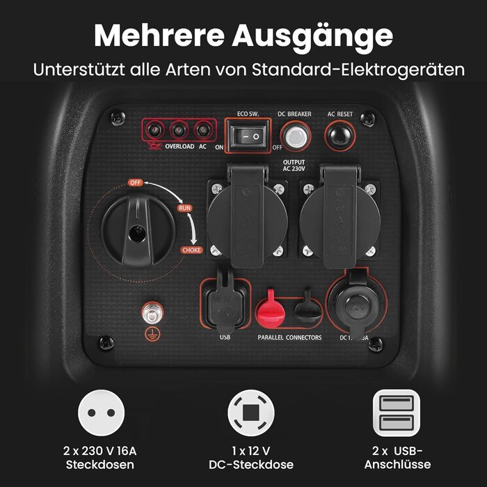 Інверторний генератор maXpeedingrods 2000W: бензиновий, 4-тактний, з USB та 230V, цифровий дисплей, компактний для кемпінгу та подорожей