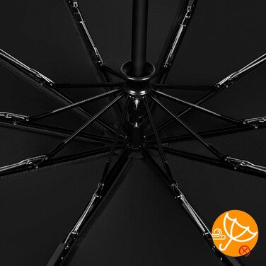 Парасолька Poligono штормова, кишенькова парасолька 10 ребер, автоматична, компактна, діаметр 105 см
