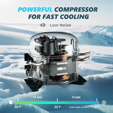 EUHOMY Компресорна холодильна сумка -20℃~20℃, 12V/24V автомобільний холодильник, портативний морозильник, з керуванням через додаток для кемпінгу, подорожей, вантажних автомобілів та дому (19QT)
