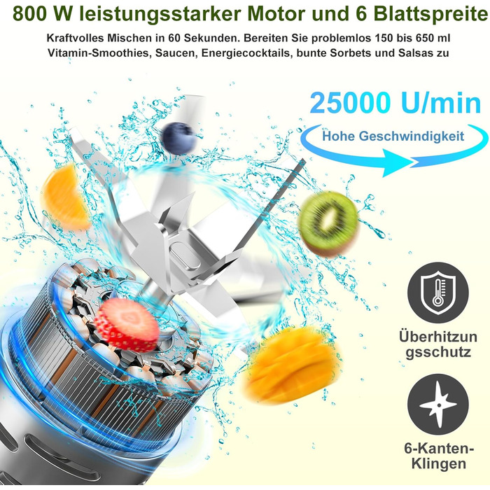 Міні-блендер Rawhui 2в1, міксер потужністю 800 Вт з 2 пляшками та 6 лезами з нержавіючої сталі для смузі та коктейлів