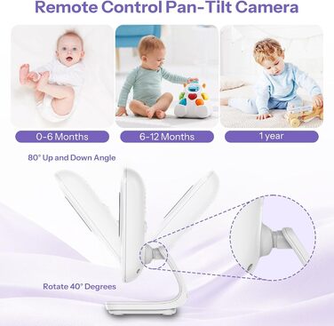 Радіоняня HelloBaby з камерою, 29 год автономії, поворотна камера 318°/120°, нічна зйомка, двосторонній зв'язок (HB50)