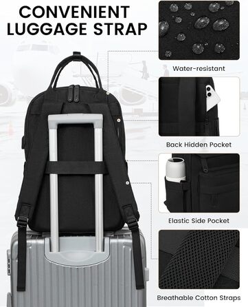 Жіночий рюкзак LOVEVOOK: водонепроникний, для ноутбука 15.6