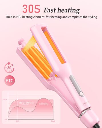 4-в-1 Випрямляч для волосся з насадками - локони 22/25/32/38 мм, для створення пляжних, природних та водохвиль, 4 температури (140-210°C), рожевий