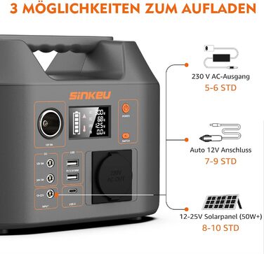 Портативна електростанція SinKeu 296 Втгод, сонячний генератор із розеткою змінного струму 230 В 300 Вт, 12 В постійного струму, USB, Type-C, світлодіодне світло, акумулятор генератора аварійного живлення для кемпінгу, в дорозі, відключення електроенергії