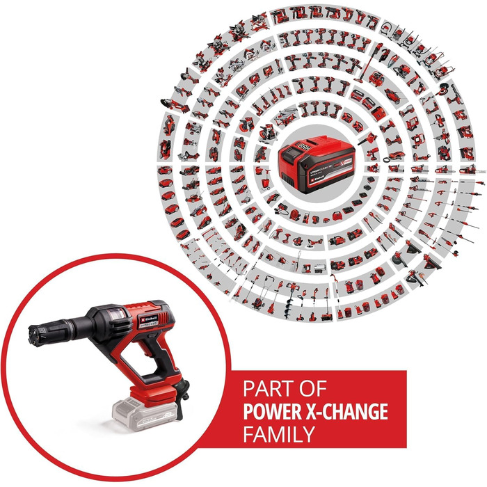 Einhell HYPRESSO 18/24-1 Акумуляторний мийний пістолет високого тиску Power X-Change (18 В, 24 бар, 240 л/год, без акумулятора та зарядного пристрою)