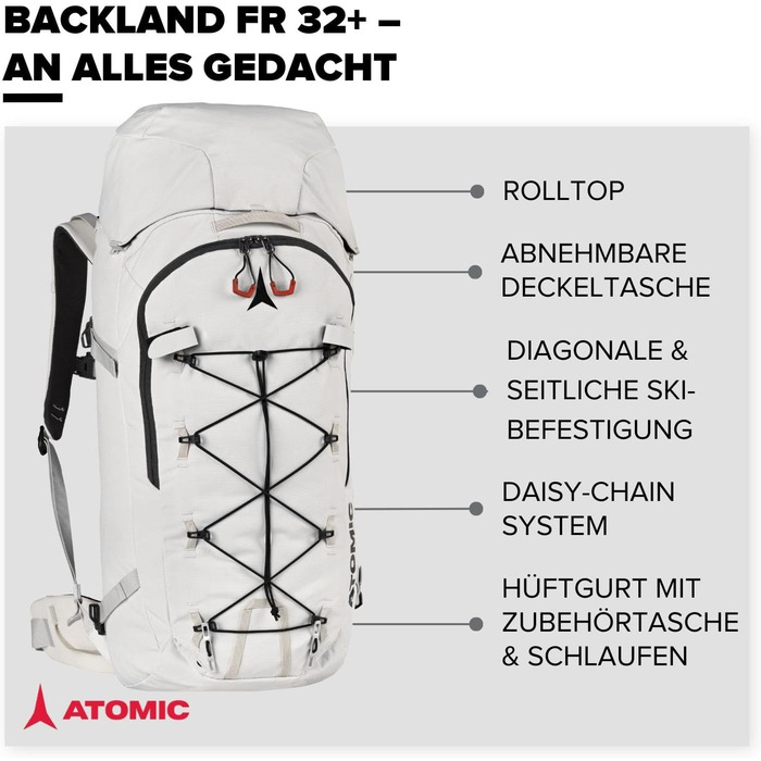 Рюкзак ATOMIC Unisex Backland Fr 24 (24 літри, off white)