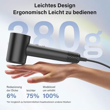 Професійний фен для волосся з дифузором, безщітковий мотор 110 000 об/хв, 400 млн плазмових іонів, низький рівень шуму 57дБ, чорний