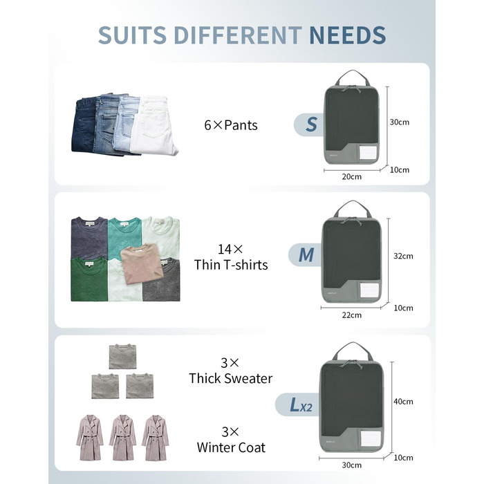 Набір компресійних органайзерів для подорожей ECOHUB, 4 шт., сірі пакувальні куби з маркуванням та сіткою для валізи та рюкзака