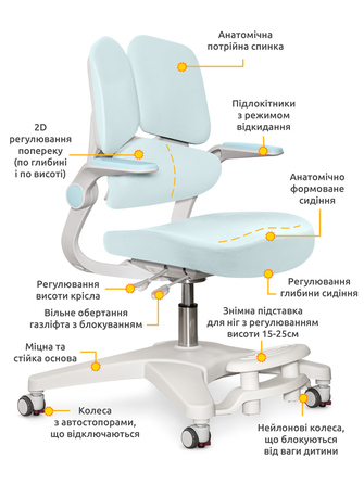Дитяче крісло Mealux Trident Blue (арт.Y-617 KBL)