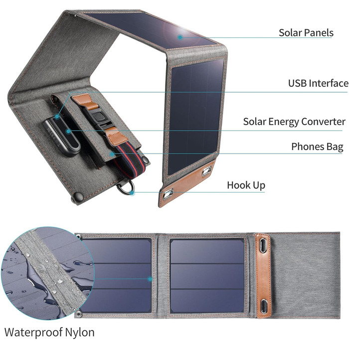 Складна портативна сонячна панель Rophie Solar Panel портативна монокристалічна гнучка з виходом USB/TYPE-C/DC для портативної електростанції, 1,8 кг надлегка, IPX67 для кемпінгу, подорожей, саду, балкона (14 Вт, 14 Вт)