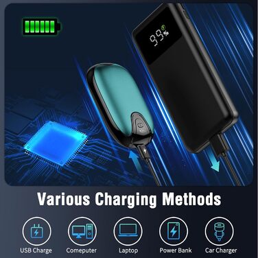 Електричні грілки для рук, набір 2 шт., перезаряджувані, портативні, 3 режими нагріву, ідеальний подарунок для спорту, гольфу, кемпінгу (блакитний)