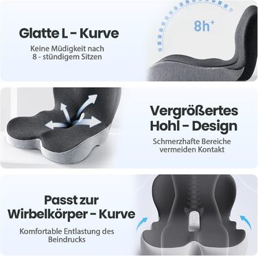 Ортопедична подушка для спини та сидіння з Memory Foam, ергономічна, з підтримкою попереку, для офісних та автомобільних крісел (темно-сірий)