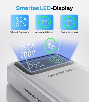 Power Bank MOVESPEED 145W 25000mAh з 3 USB-портами, PD 3.1, Digital Display - для ноутбуків, iPhone, Galaxy, iPad