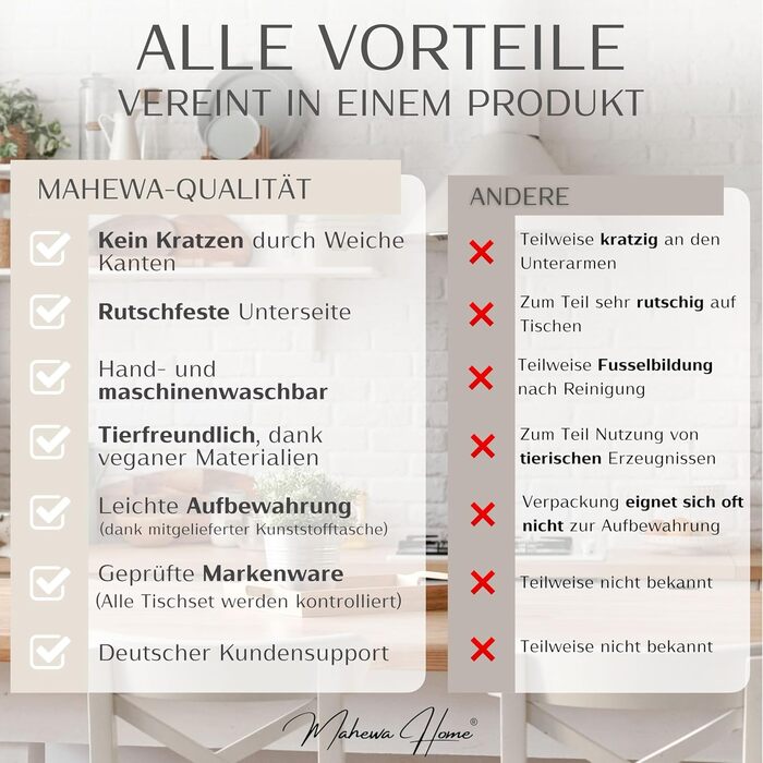 MAHEWA® Преміум комплект підкладок під тарілки з фетру, 6 шт. (Антрацит/Коричневий, Бордовий) - нековзні, миючі, для дому