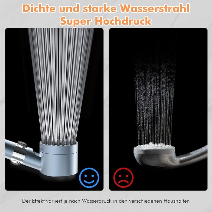 Фільтр для душу MEKO з високим тиском, ручна лійка з 15-шаровою фільтрацією, шланг 1,5м, 3 режими, економія води, видаляє хлор, жорстку воду, важкі метали (блакитний)