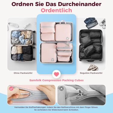 Набір компресійних органайзерів для валізи та рюкзака, водонепроникні пакувальні куби для подорожей, 8 предметів (Рожевий)