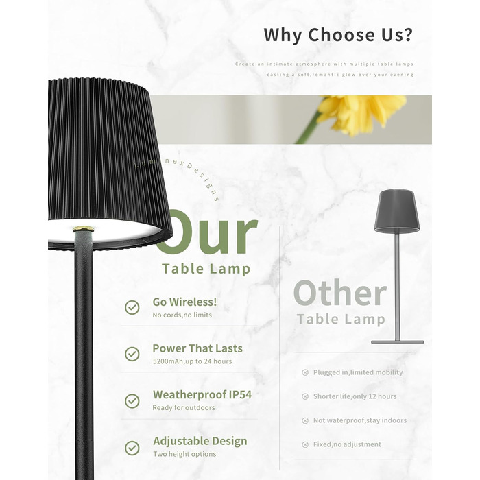 LED настільна лампа LuminexDesigns бездротова з акумулятором 5200mAh – димерна нічна лампа з тривалим часом роботи, IP54 вологостійка – для спальні, офісу, саду, декору, біла (3000K/4500K/6000K)