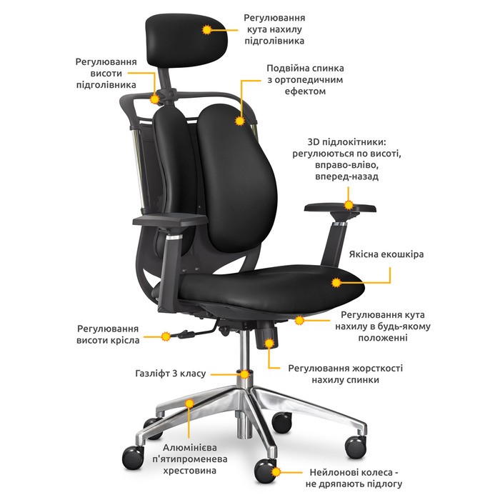 Крісло Mealux Testa Duo Black (арт. Y-552 KB Duo)