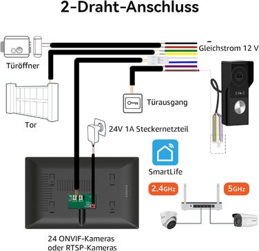 Відеодомофон WiFi з камерою та монітором 7