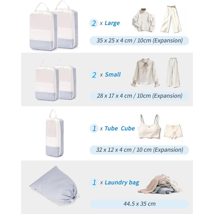 Набір органайзерів для подорожей Narwey (6 шт), компресійні органайзери для валізи та рюкзака, набір пакувальних кубів для одягу, сіро-блакитні смужки