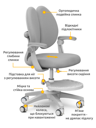 Дитяче крісло Mealux Sprint Duo Grey (арт.Y-412 G)