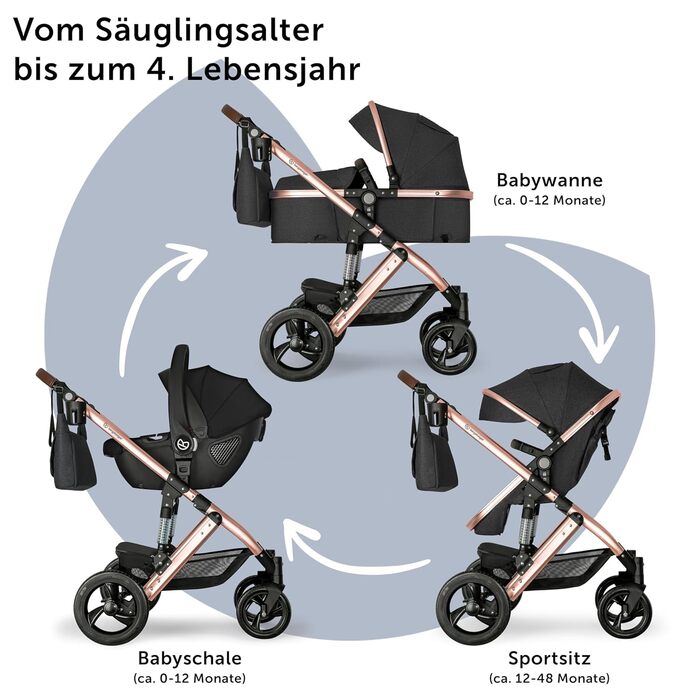 Дитяча коляска Bergsteiger Nizza 3 в 1 (Комплект) сірого кольору: автокрісло, шасі rose golden, люлька, прогулянковий блок + Isofix база