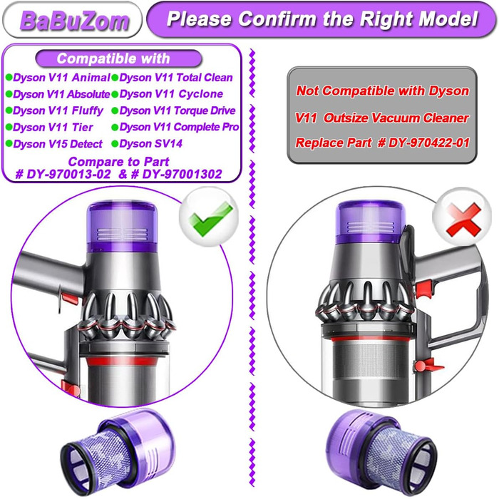 Змінний фільтр BaBuZom для пилососа Dyson V10/SV12, можна мити, 4 шт. и